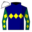 Runner silk