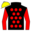 Runner silk